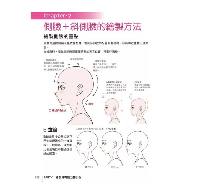 少女の表情繪製技巧:動作‧姿勢‧情感表現篇-preview-5