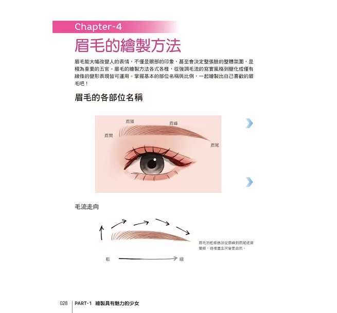 少女の表情繪製技巧:動作‧姿勢‧情感表現篇-preview-6