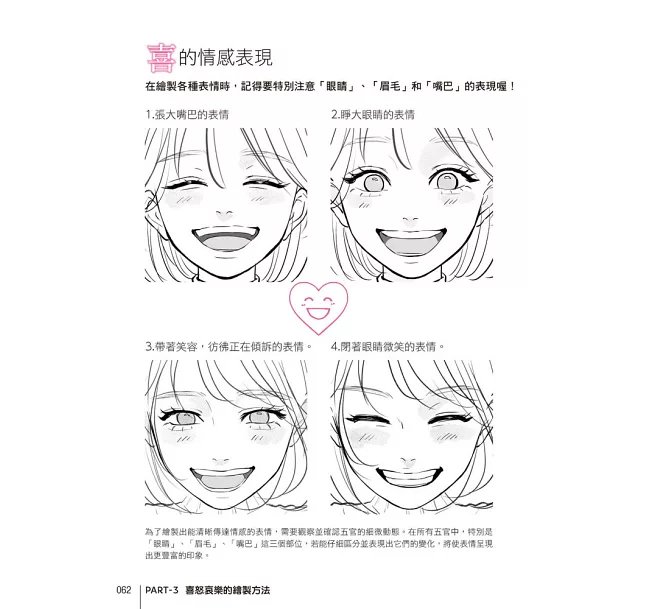 少女の表情繪製技巧:動作‧姿勢‧情感表現篇-preview-7