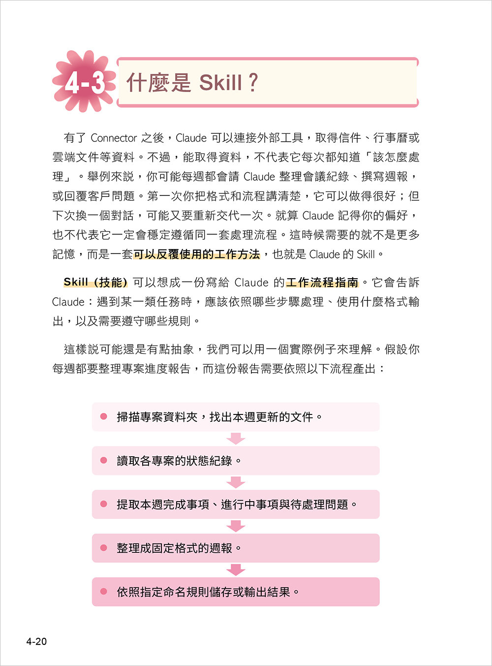 Claude 萬用手冊:Claude.ai | Desktop | Cowork | Code Mode | Design | Computer Use | Skills | Connectors | Plugins-preview-2