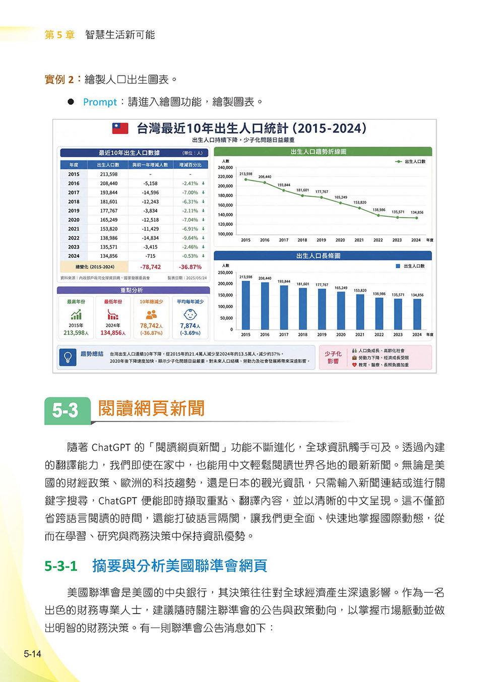 ChatGPT 5.5 全能工作術：對話、圖像、資料分析到智慧體與自動化應用-preview-4