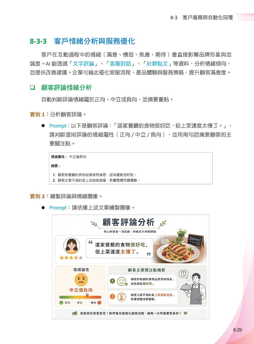 ChatGPT 5.5 全能工作術：對話、圖像、資料分析到智慧體與自動化應用-preview-6