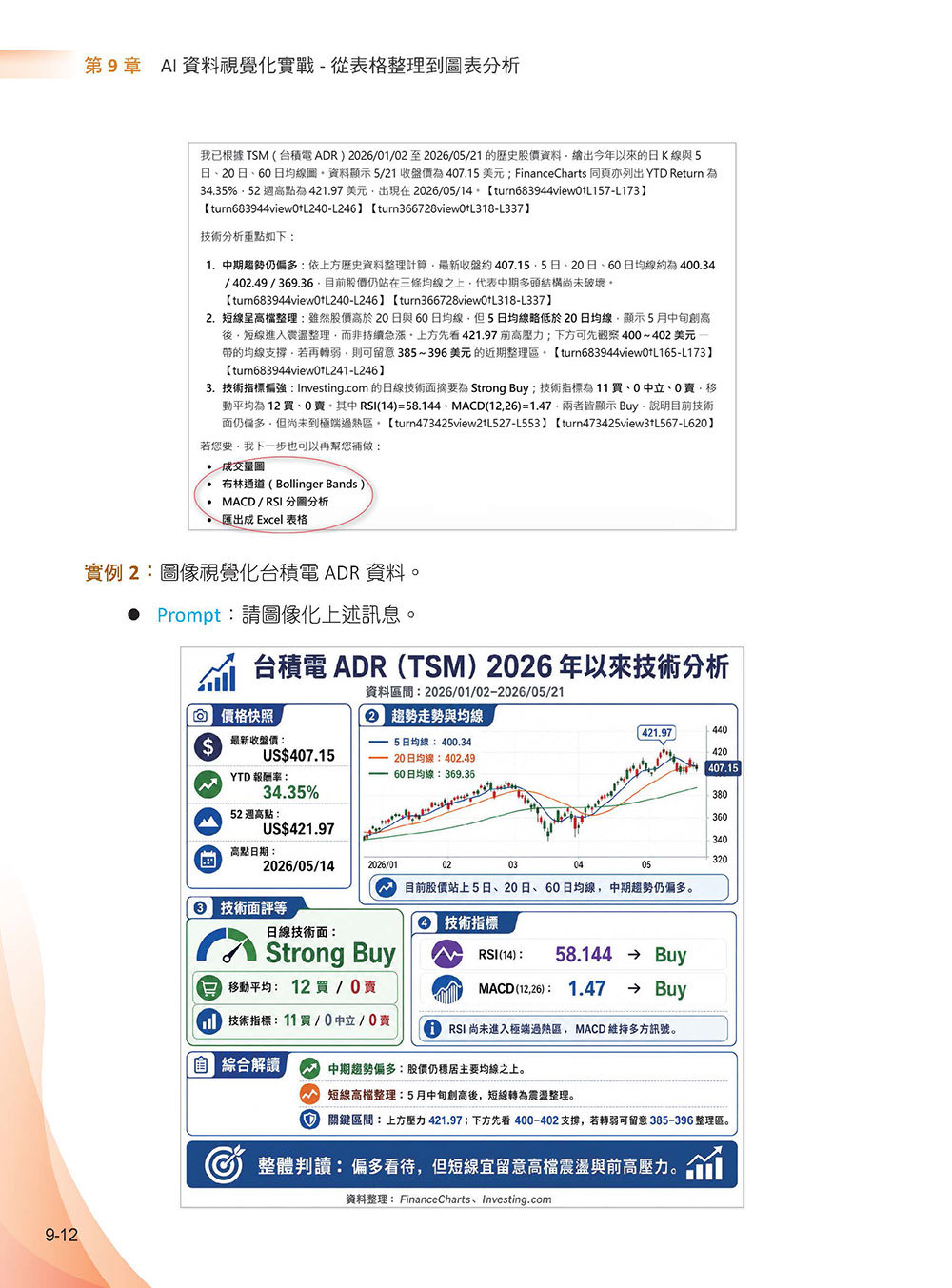 ChatGPT 5.5 全能工作術：對話、圖像、資料分析到智慧體與自動化應用-preview-8