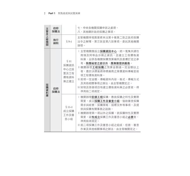 2027【10天完全攻略政府採購法】政府採購法10日速成(六版)(經濟部/台電/捷運/台酒/鐵路特考)-preview-3