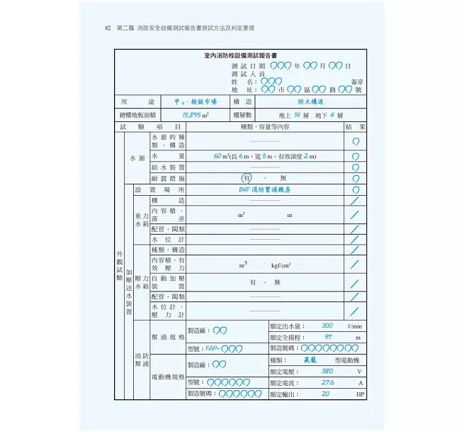 2026【含檢查表填寫說明及範例】消防機關辦理建築物消防安全設備審查及查驗作業基準(消防設備師(士)/各機關執法人員/管理權人/防火管理人)-preview-3
