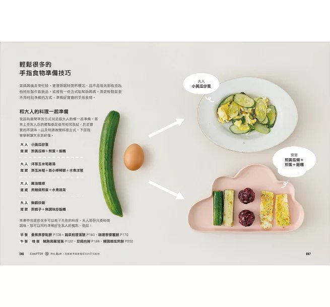 原味太太的寶寶手指食物：6個月開始就能自己吃！自製好抓握、營養多樣化的72道副食品，讓孩子在BLW中探索五感，快樂吃、健康成長！-preview-6