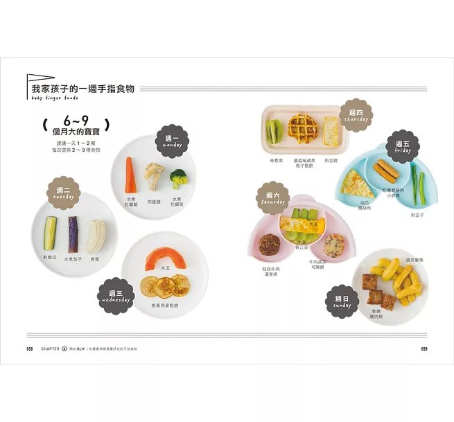 原味太太的寶寶手指食物：6個月開始就能自己吃！自製好抓握、營養多樣化的72道副食品，讓孩子在BLW中探索五感，快樂吃、健康成長！-preview-7