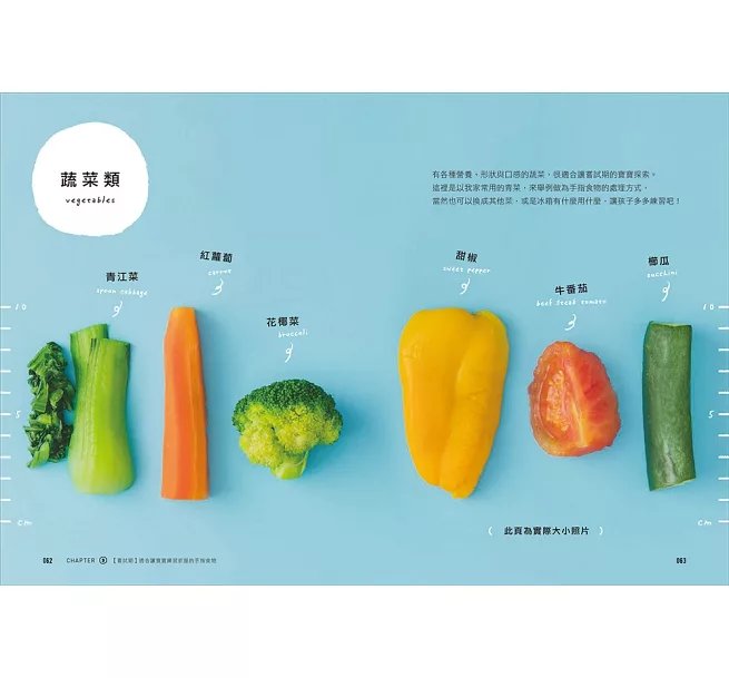 原味太太的寶寶手指食物：6個月開始就能自己吃！自製好抓握、營養多樣化的72道副食品，讓孩子在BLW中探索五感，快樂吃、健康成長！-preview-10
