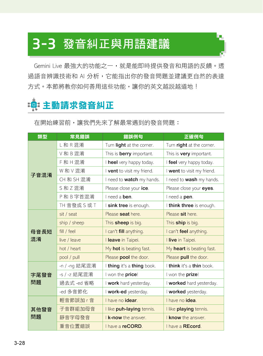 最強 AI 英語家教：TOEIC 高分實戰攻略-preview-10