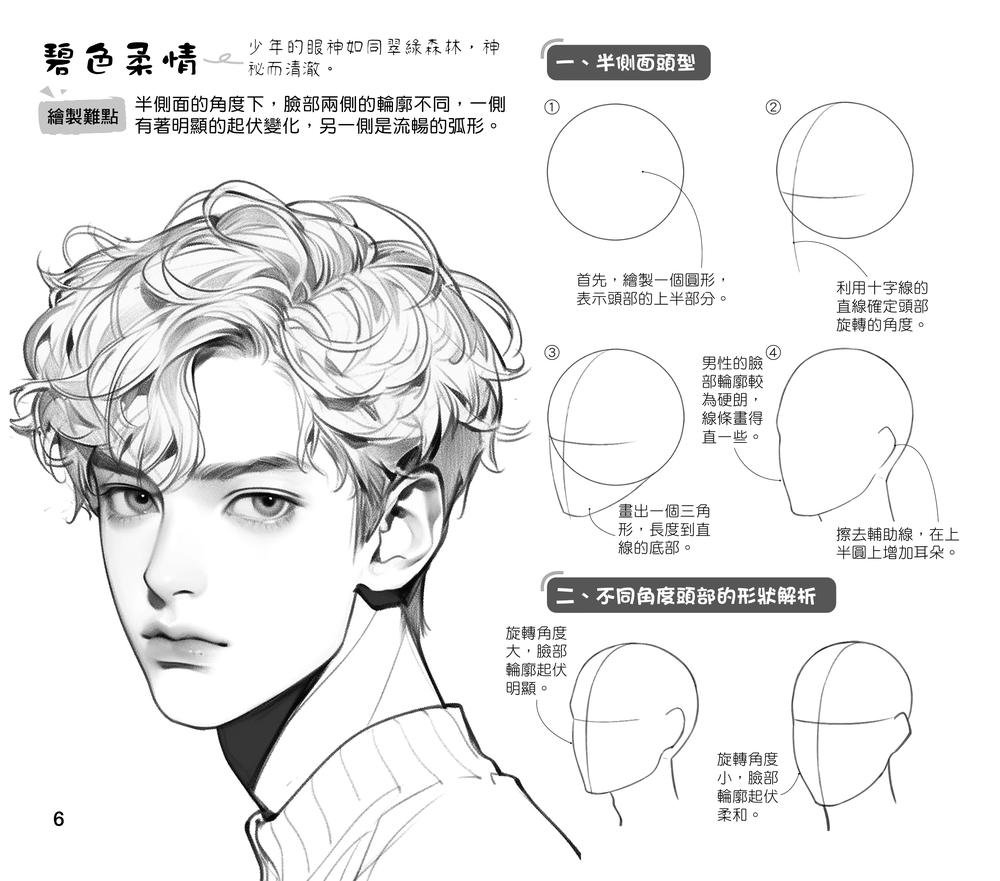 原來這樣畫才好看！漫畫超神描繪本 (少男篇)-preview-1