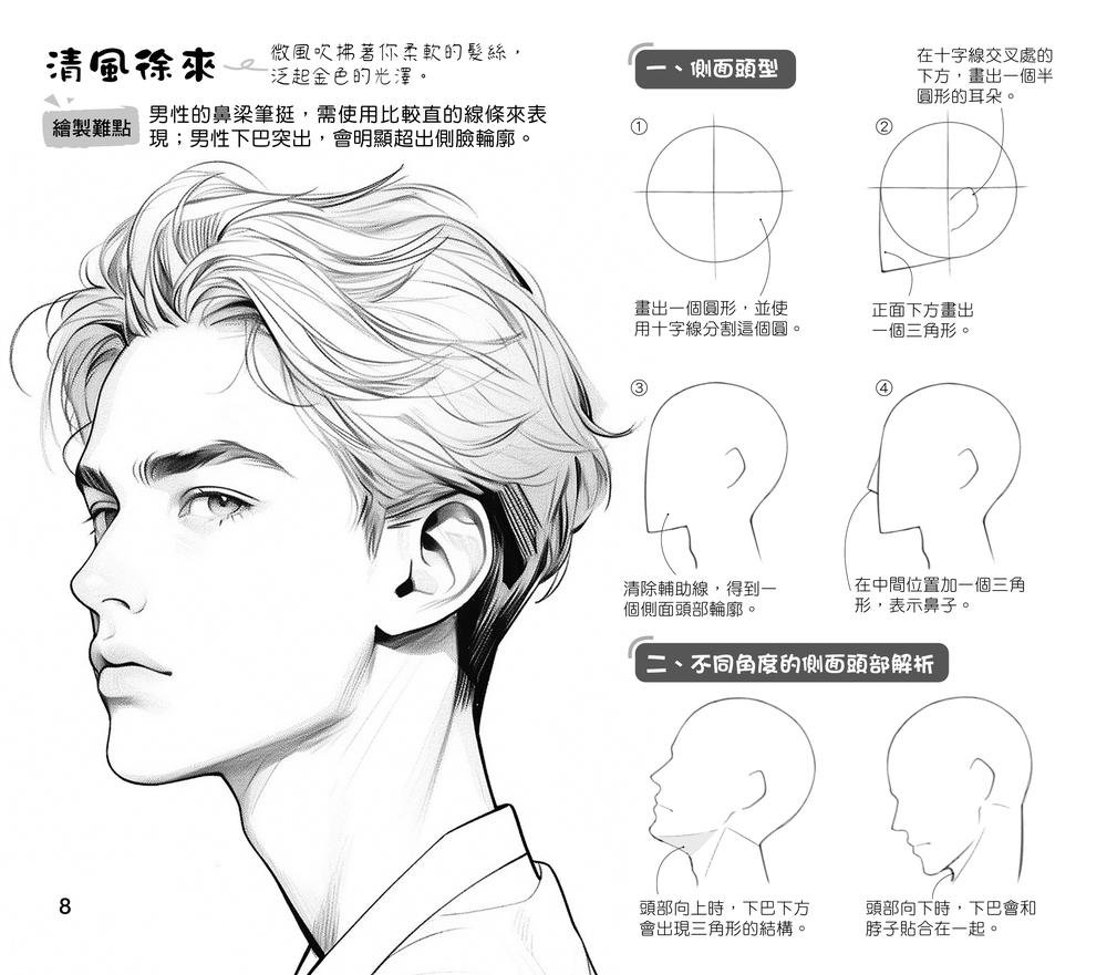 原來這樣畫才好看！漫畫超神描繪本 (少男篇)-preview-3
