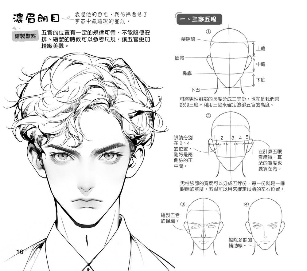 原來這樣畫才好看！漫畫超神描繪本 (少男篇)-preview-5