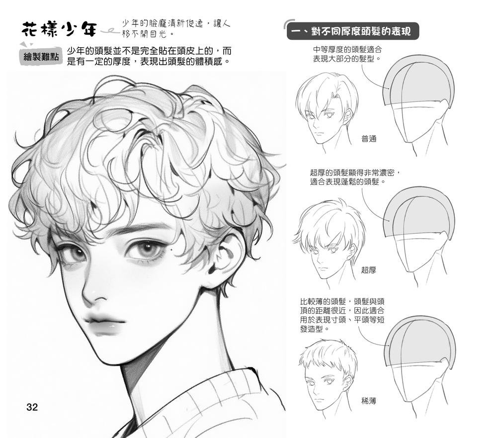 原來這樣畫才好看！漫畫超神描繪本 (少男篇)-preview-7