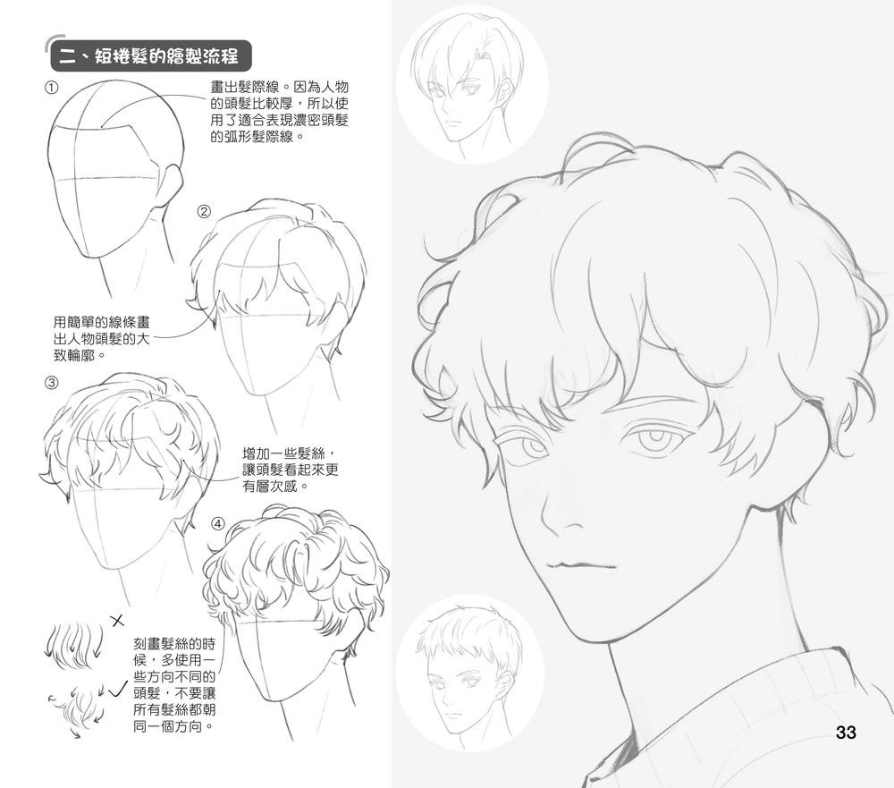 原來這樣畫才好看！漫畫超神描繪本 (少男篇)-preview-8