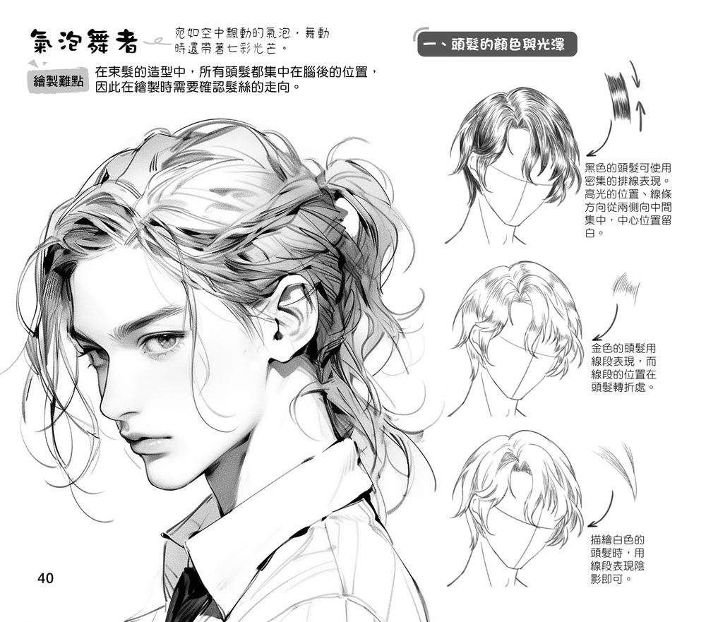 原來這樣畫才好看！漫畫超神描繪本 (少男篇)-preview-9