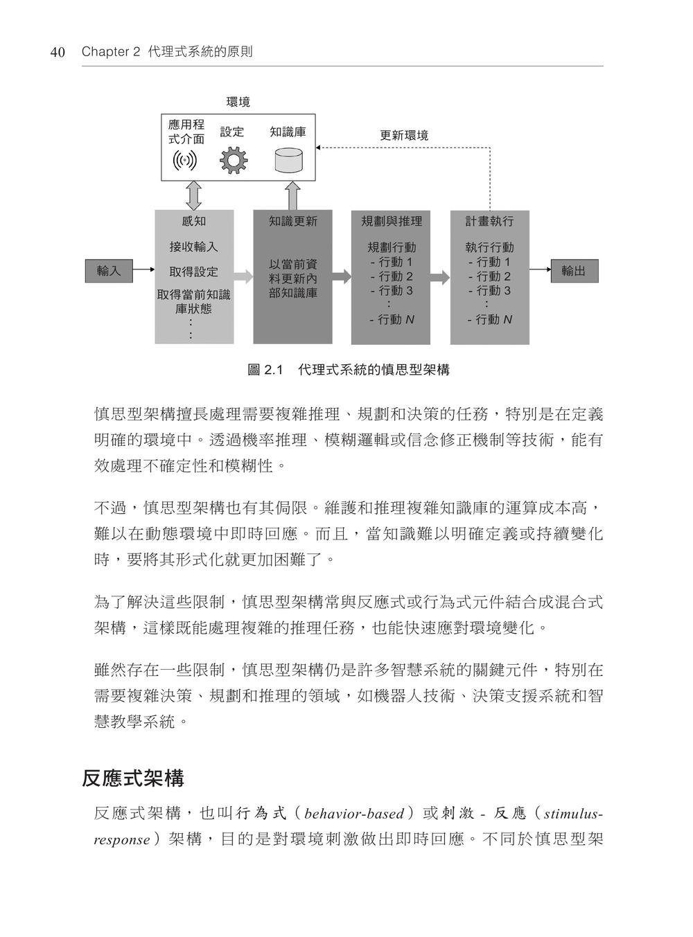 建構代理式人工智慧系統|打造能推理、規劃和適應的智慧自主AI代理 (Building Agentic AI Systems: Create intelligent, autonomous AI agents that can reason, plan, and adapt)-preview-3