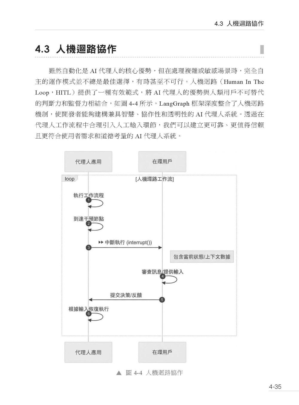 AI Agent 最強工具－LangGraph建構最新代理人系統-preview-4