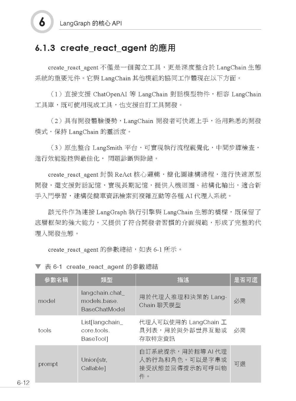 AI Agent 最強工具－LangGraph建構最新代理人系統-preview-8