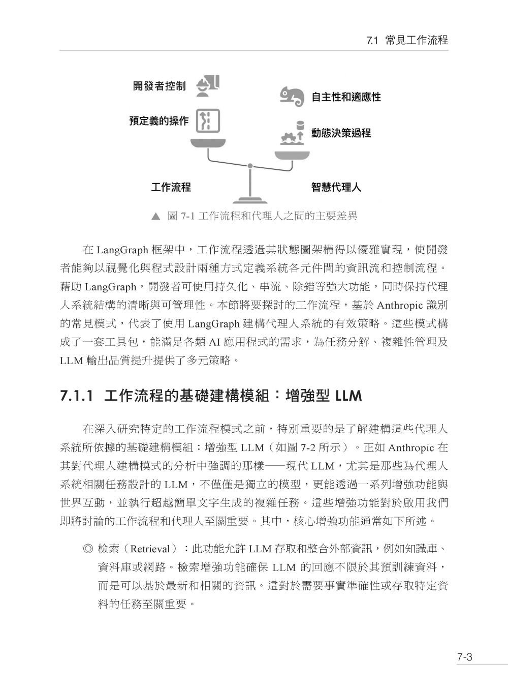 AI Agent 最強工具－LangGraph建構最新代理人系統-preview-11