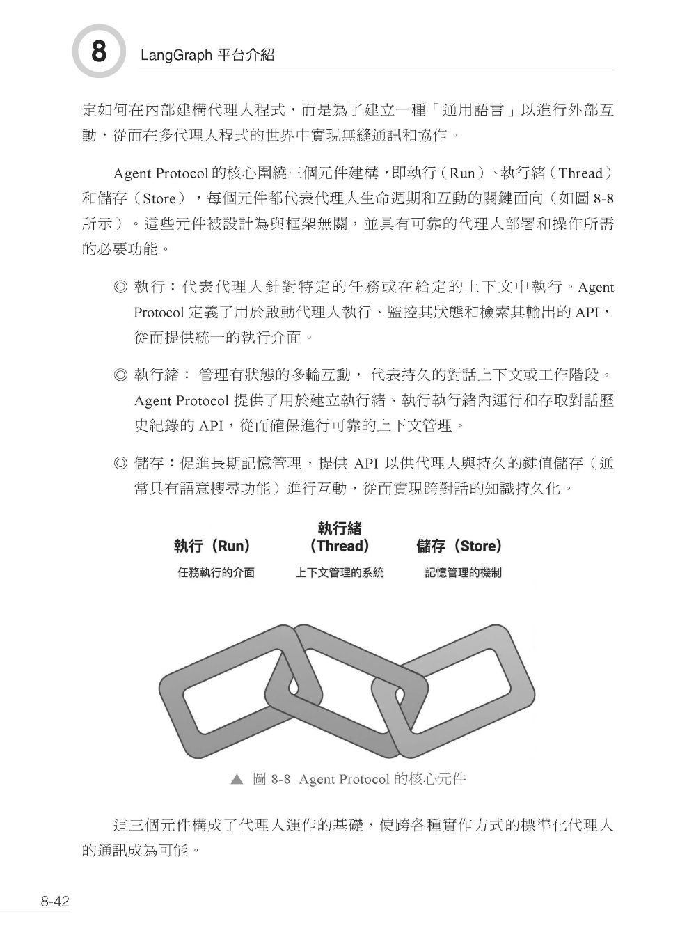 AI Agent 最強工具－LangGraph建構最新代理人系統-preview-15
