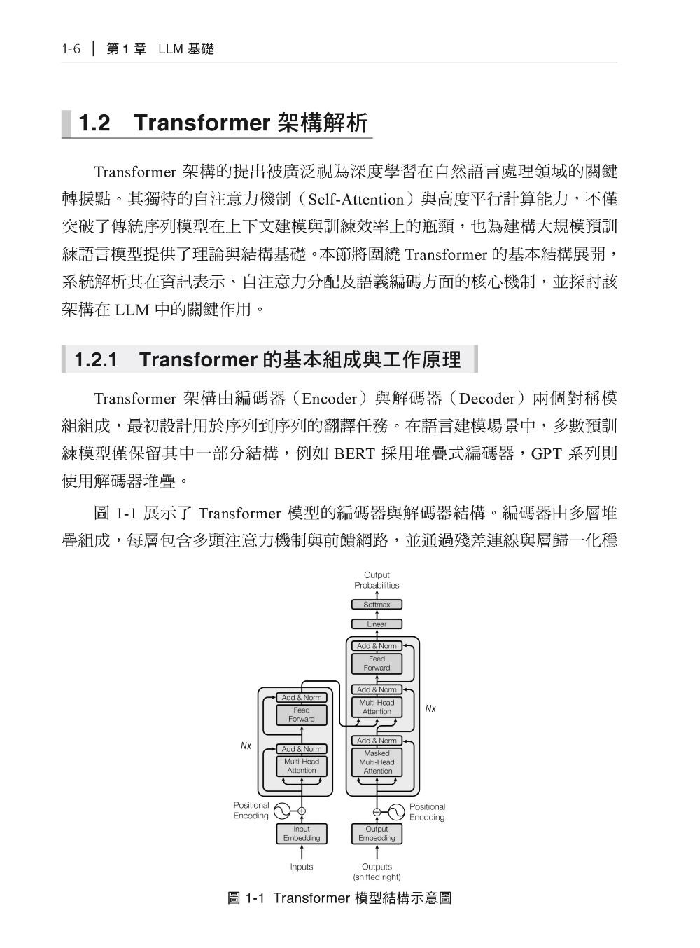Tool Use 一統江湖 - MCP 協定讓大模型成為變形金鋼-preview-2