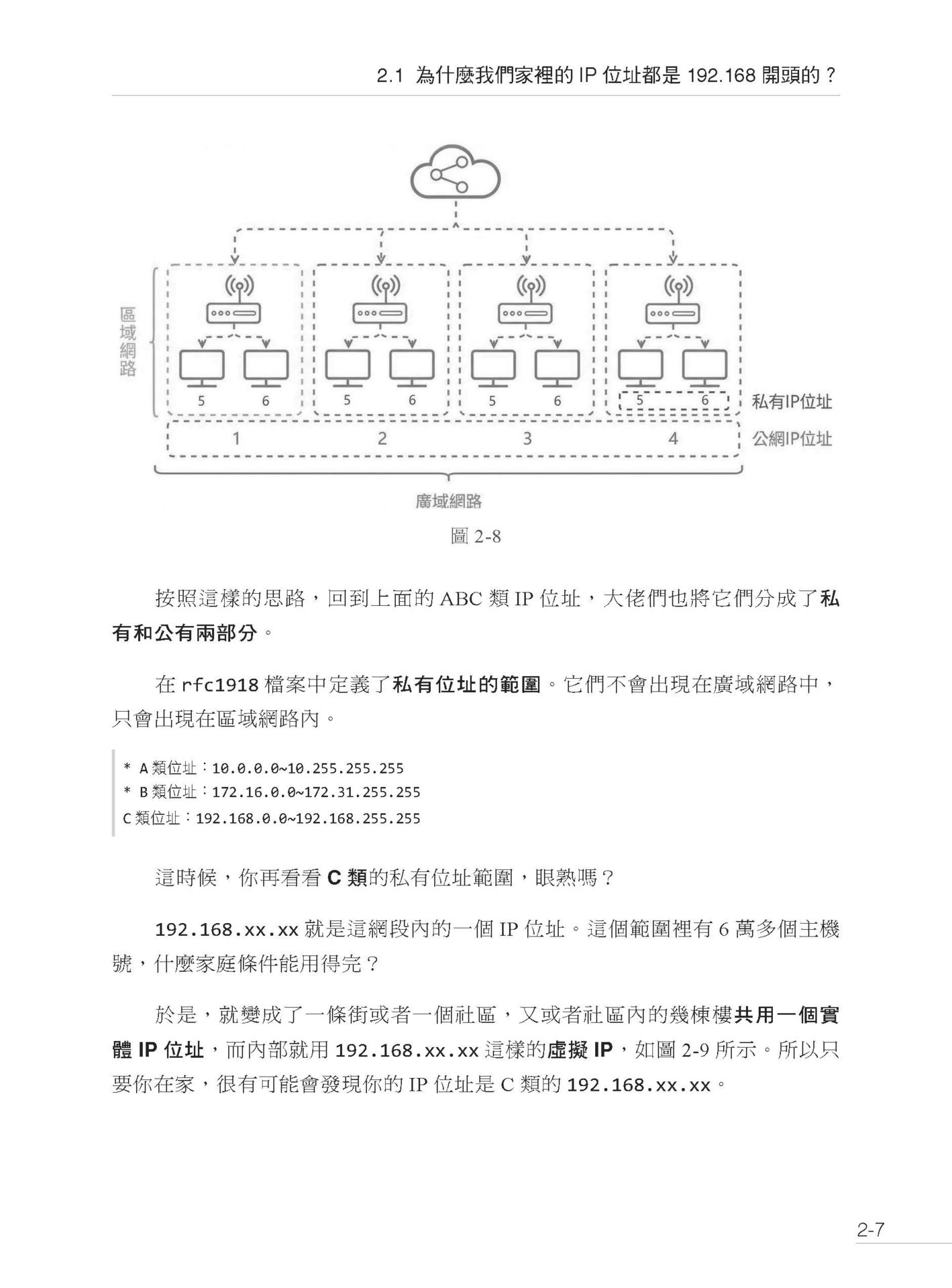 原來我也懂－誰都了解的圖解網路原理大公開-preview-4
