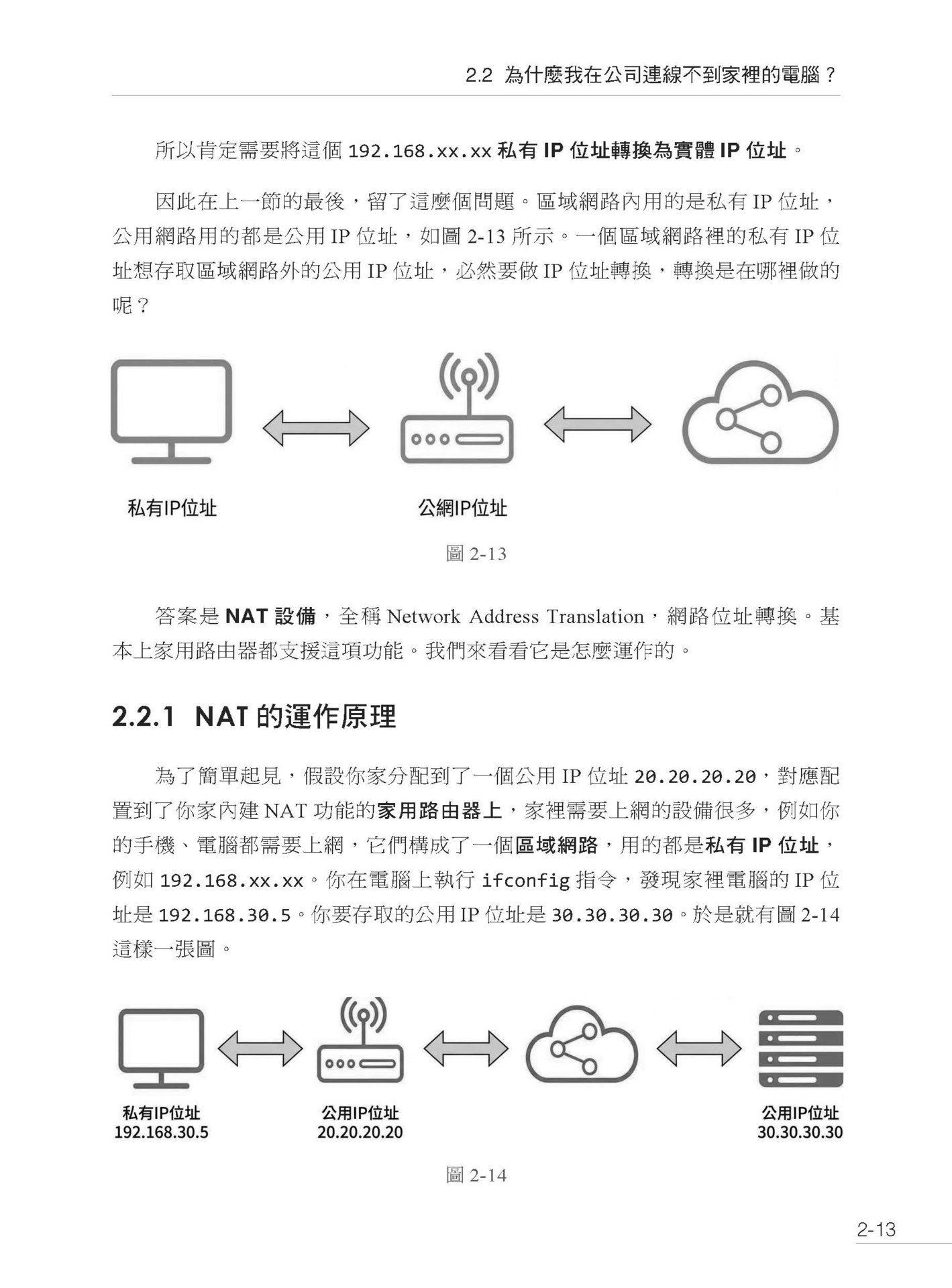 原來我也懂－誰都了解的圖解網路原理大公開-preview-5
