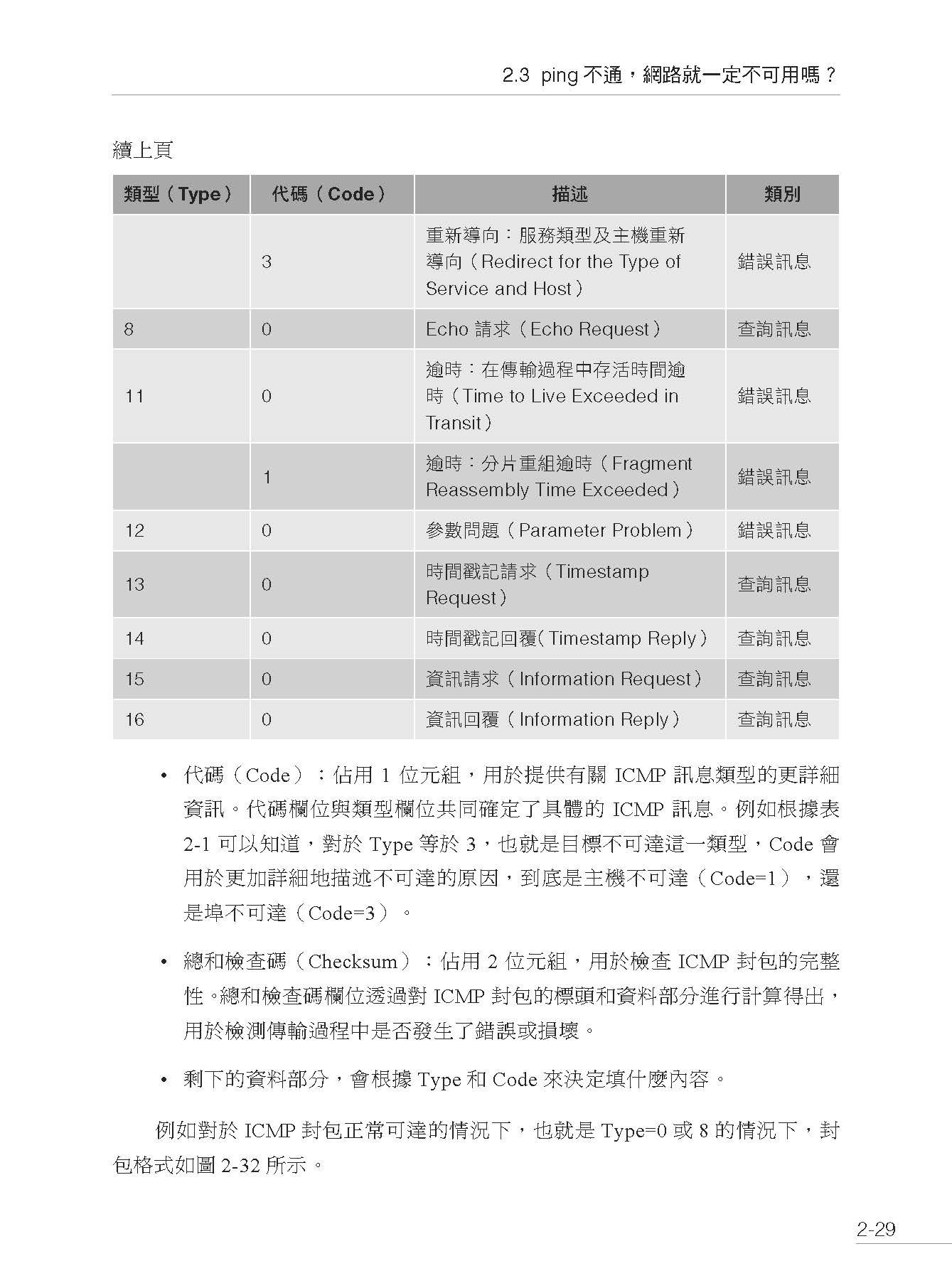 原來我也懂－誰都了解的圖解網路原理大公開-preview-7