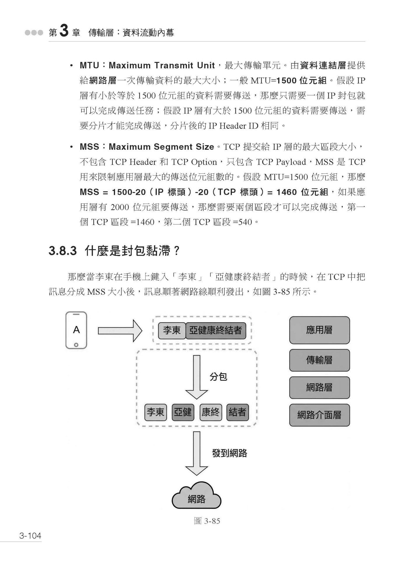 原來我也懂－誰都了解的圖解網路原理大公開-preview-14