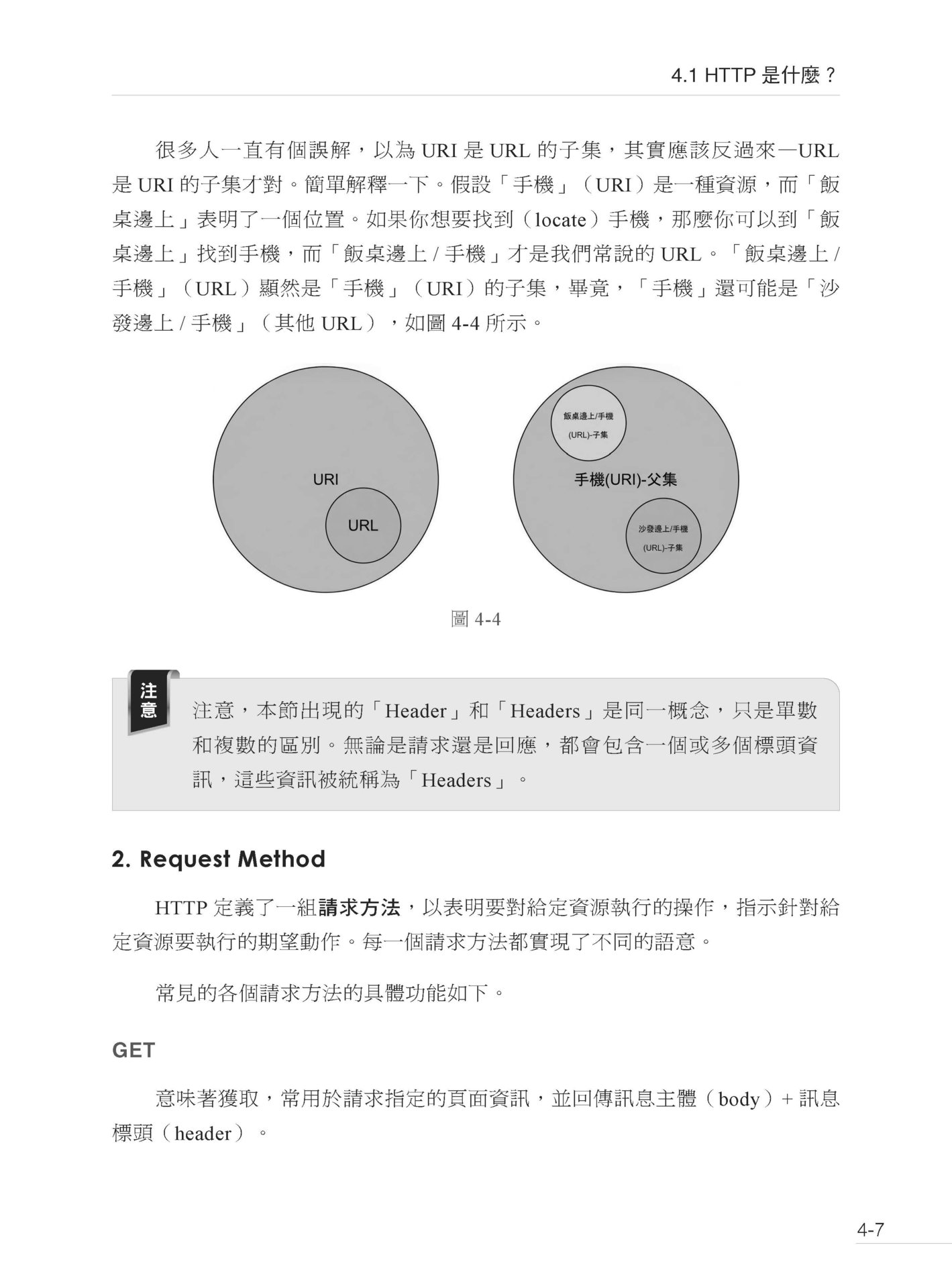 原來我也懂－誰都了解的圖解網路原理大公開-preview-15