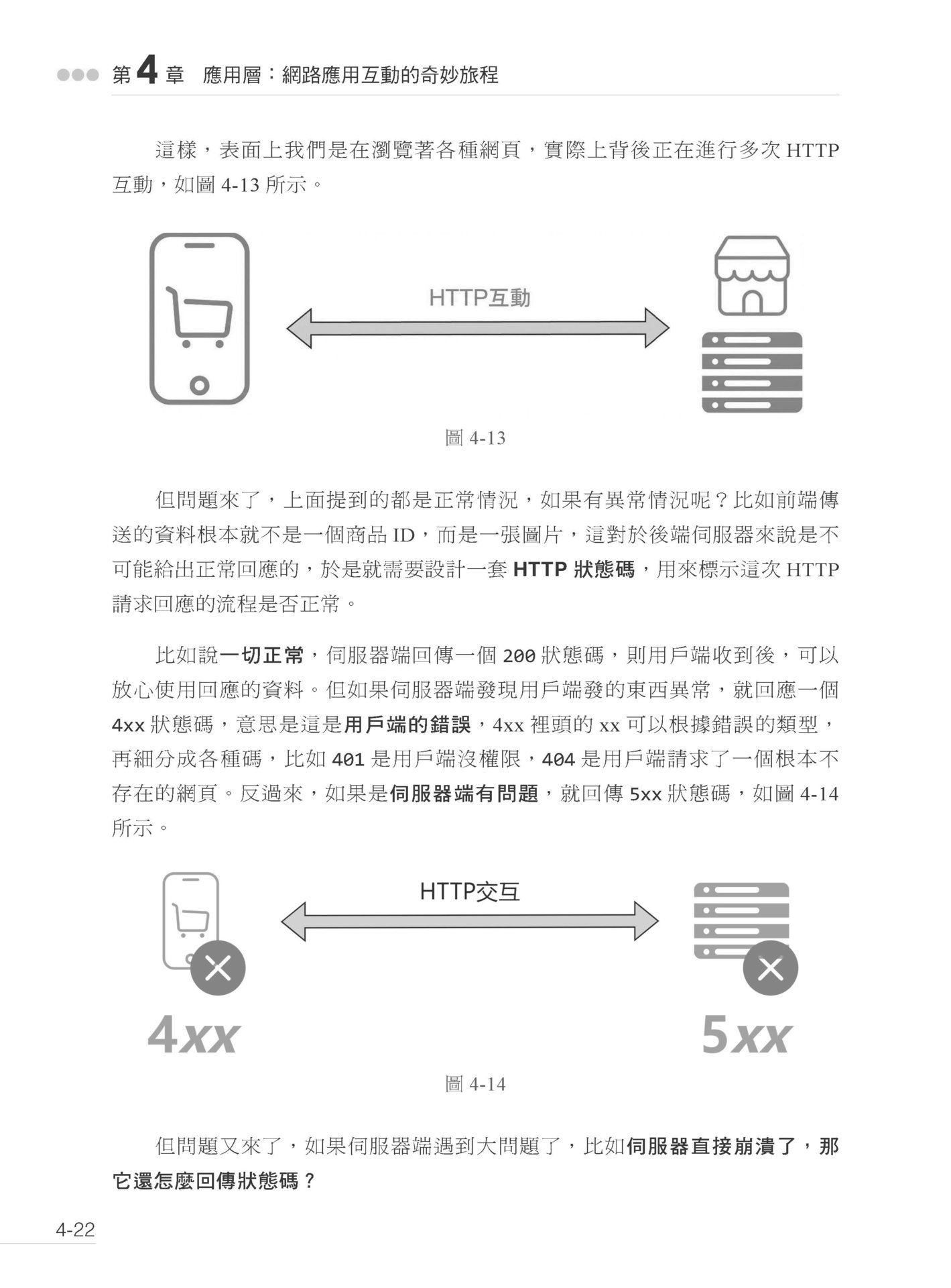 原來我也懂－誰都了解的圖解網路原理大公開-preview-16