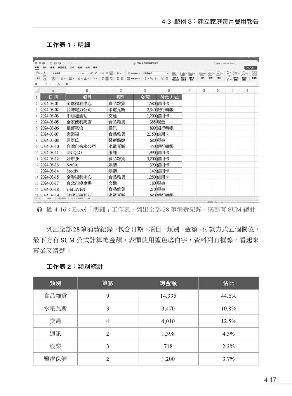 工作學習生活一手包辦 - Claude Cowork 31 個超好用範例實作-preview-5