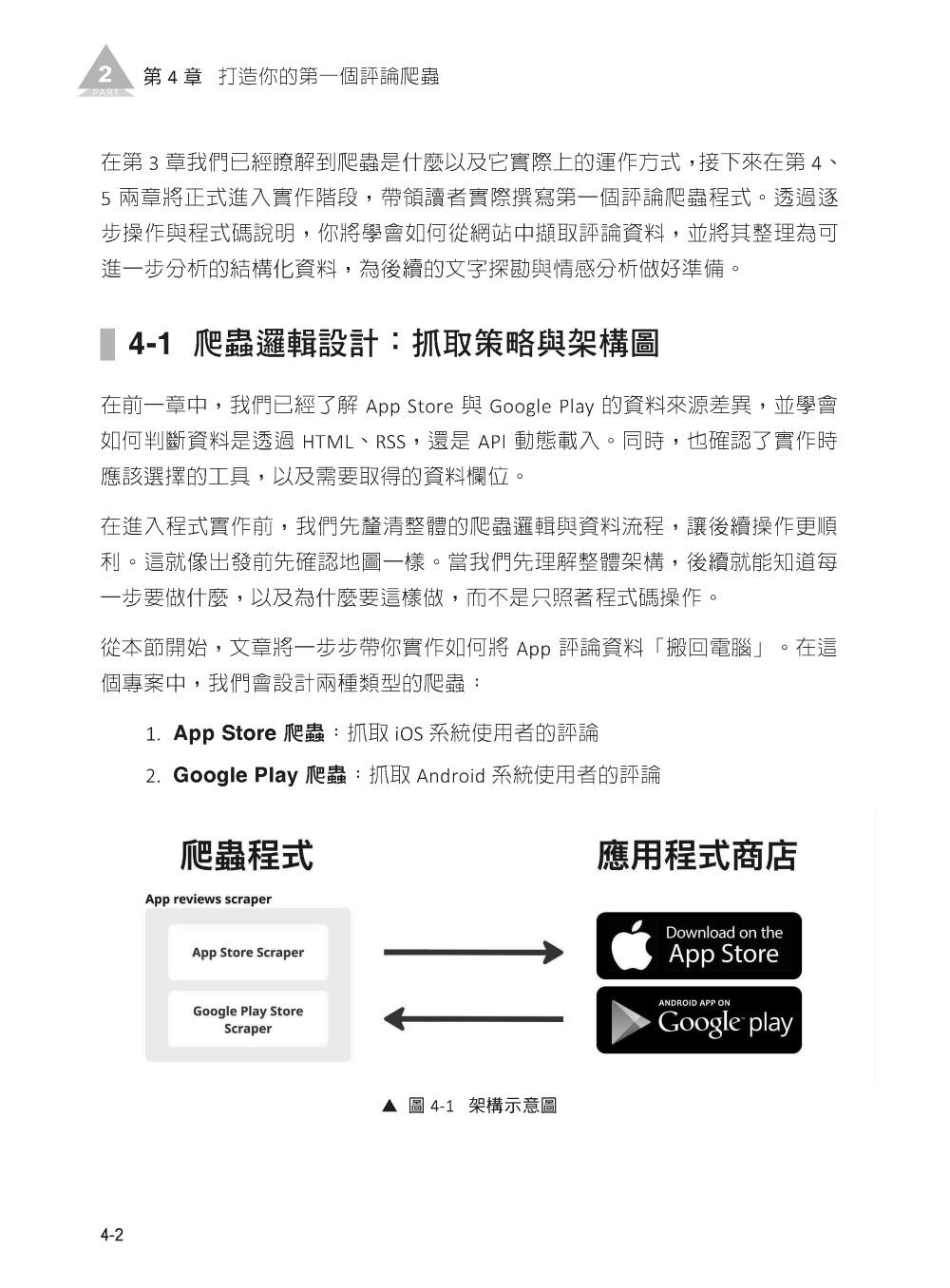 從 App 評論到商業洞察 - 零基礎打造 AI 評論洞察系統：從資料採集到雲端部署-preview-3