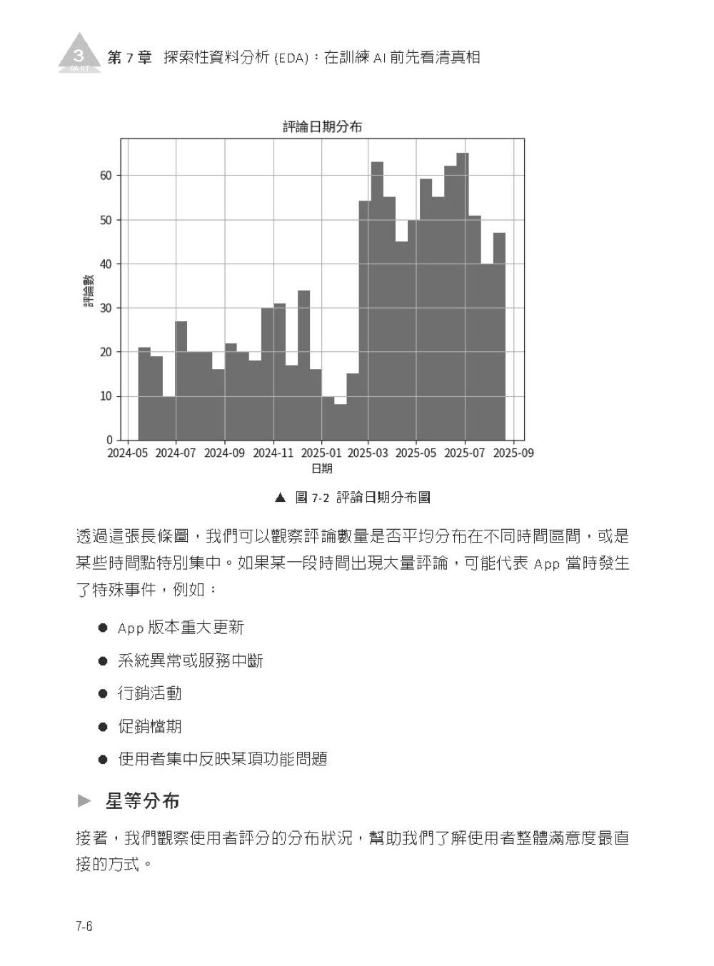 從 App 評論到商業洞察 - 零基礎打造 AI 評論洞察系統：從資料採集到雲端部署-preview-5