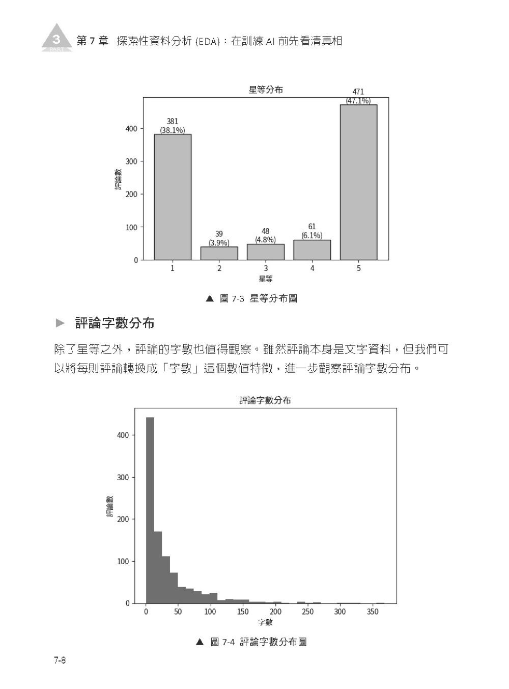 從 App 評論到商業洞察 - 零基礎打造 AI 評論洞察系統：從資料採集到雲端部署-preview-6