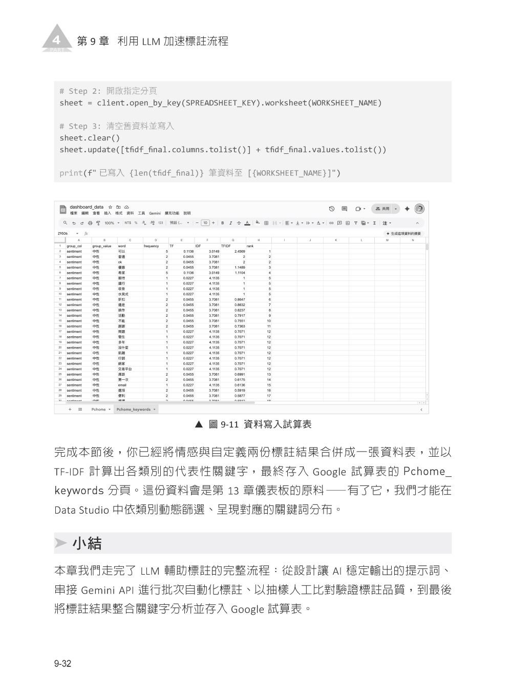 從 App 評論到商業洞察 - 零基礎打造 AI 評論洞察系統：從資料採集到雲端部署-preview-10