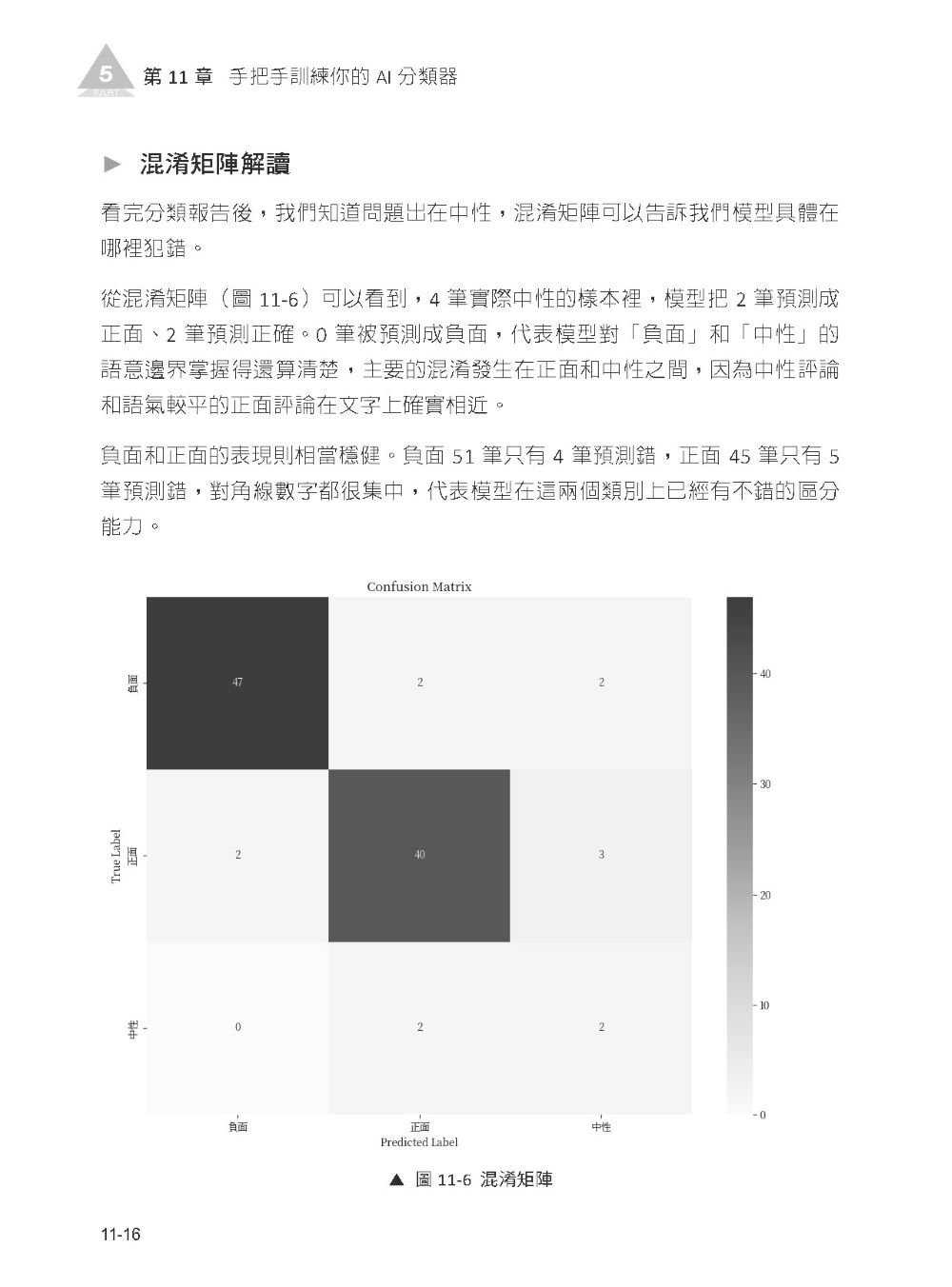 從 App 評論到商業洞察 - 零基礎打造 AI 評論洞察系統：從資料採集到雲端部署-preview-14