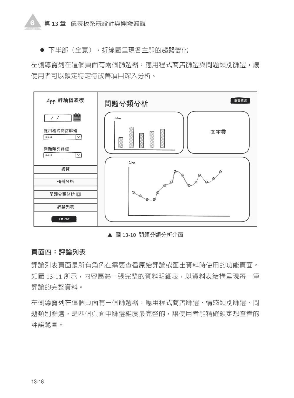 從 App 評論到商業洞察 - 零基礎打造 AI 評論洞察系統：從資料採集到雲端部署-preview-15