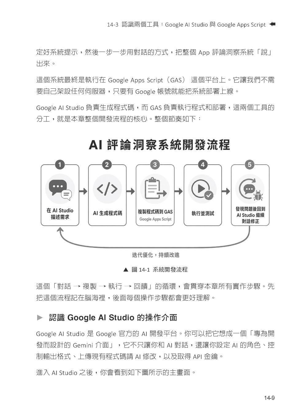 從 App 評論到商業洞察 - 零基礎打造 AI 評論洞察系統：從資料採集到雲端部署-preview-18