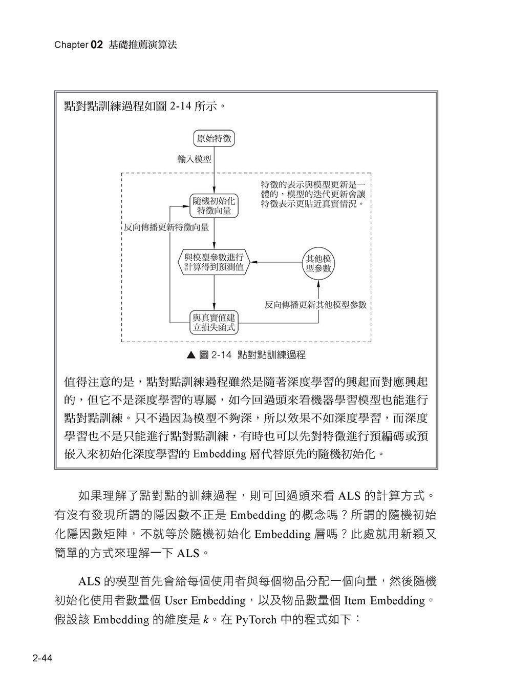 親手開發推薦系統 - PyTorch 全方位實作最重要演算法 (好評熱銷版)-preview-4