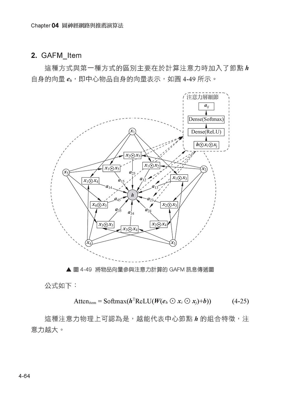 親手開發推薦系統 - PyTorch 全方位實作最重要演算法 (好評熱銷版)-preview-8