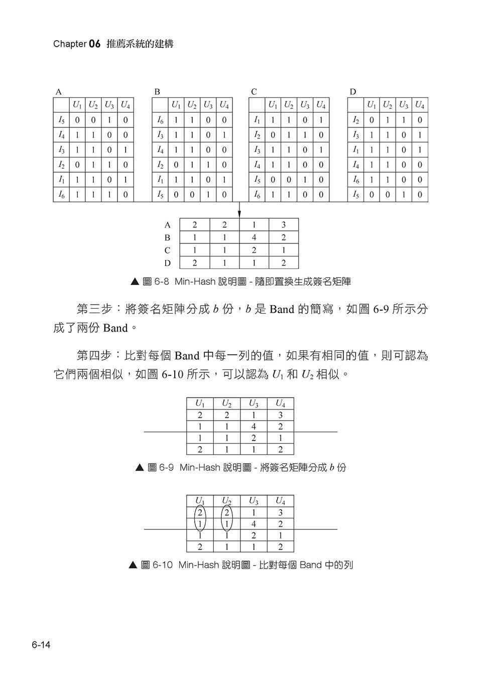 親手開發推薦系統 - PyTorch 全方位實作最重要演算法 (好評熱銷版)-preview-12