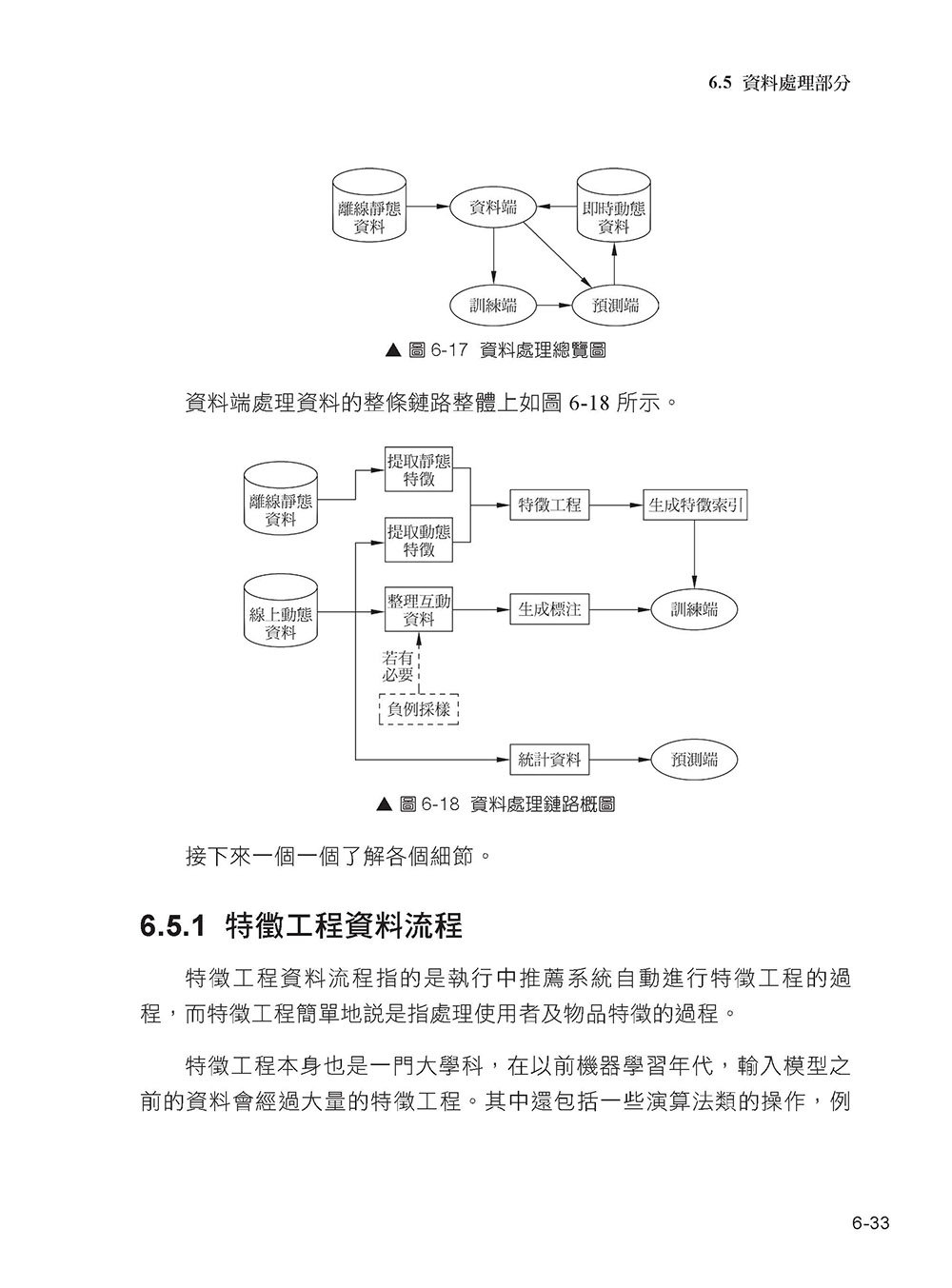 親手開發推薦系統 - PyTorch 全方位實作最重要演算法 (好評熱銷版)-preview-13