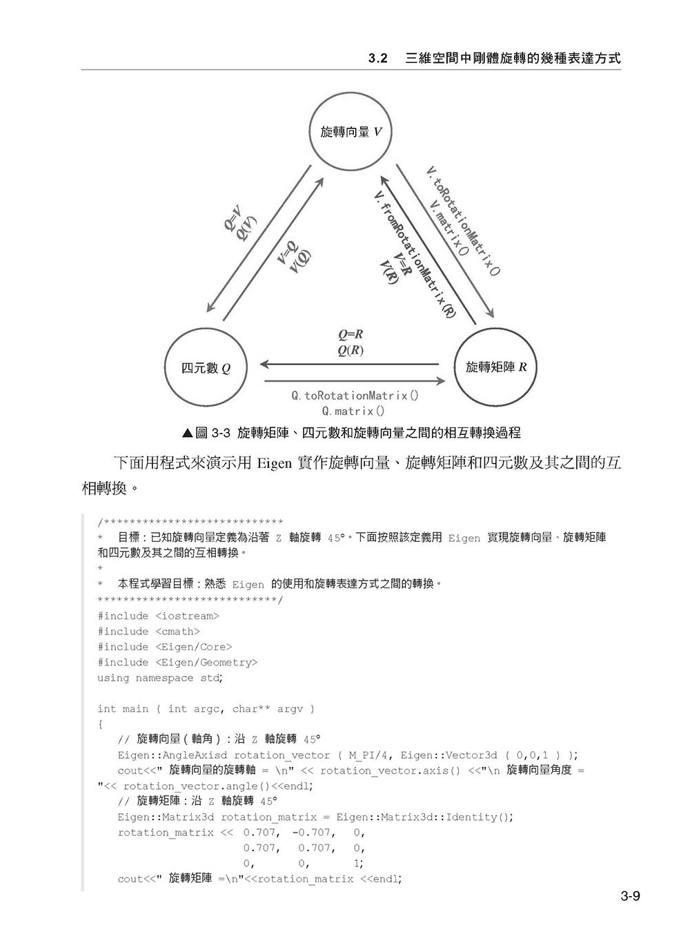 視覺慣性 SLAM 實作 - 原始程式剖析真正讀懂理論 (好評熱銷版)-preview-2