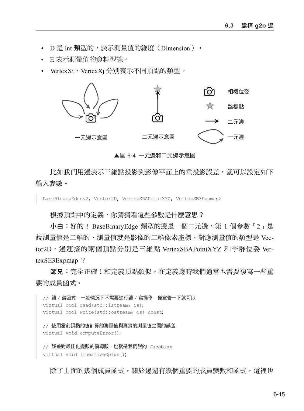 視覺慣性 SLAM 實作 - 原始程式剖析真正讀懂理論 (好評熱銷版)-preview-3
