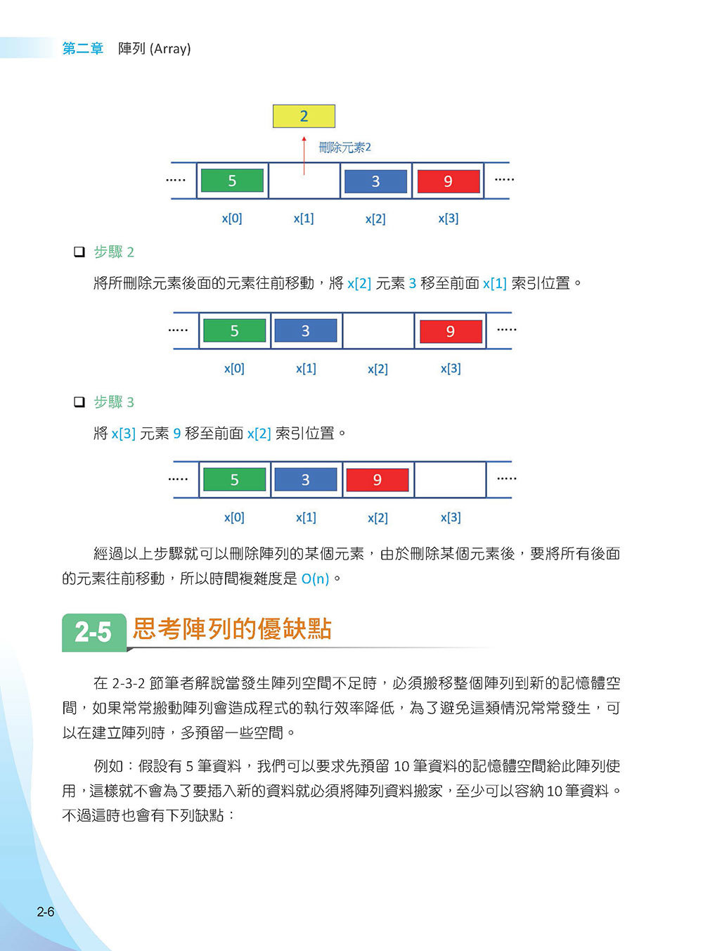 演算法 圖解原理 x Python 實作 x 創意應用 王者歸來 (好評熱銷版)-preview-2
