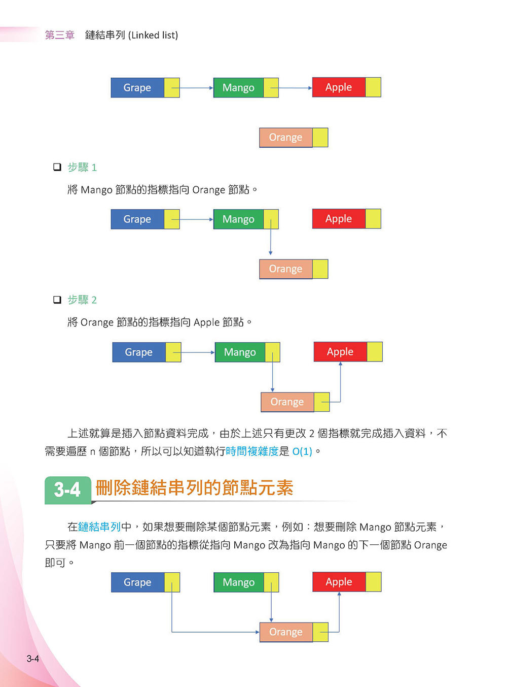 演算法 圖解原理 x Python 實作 x 創意應用 王者歸來 (好評熱銷版)-preview-3