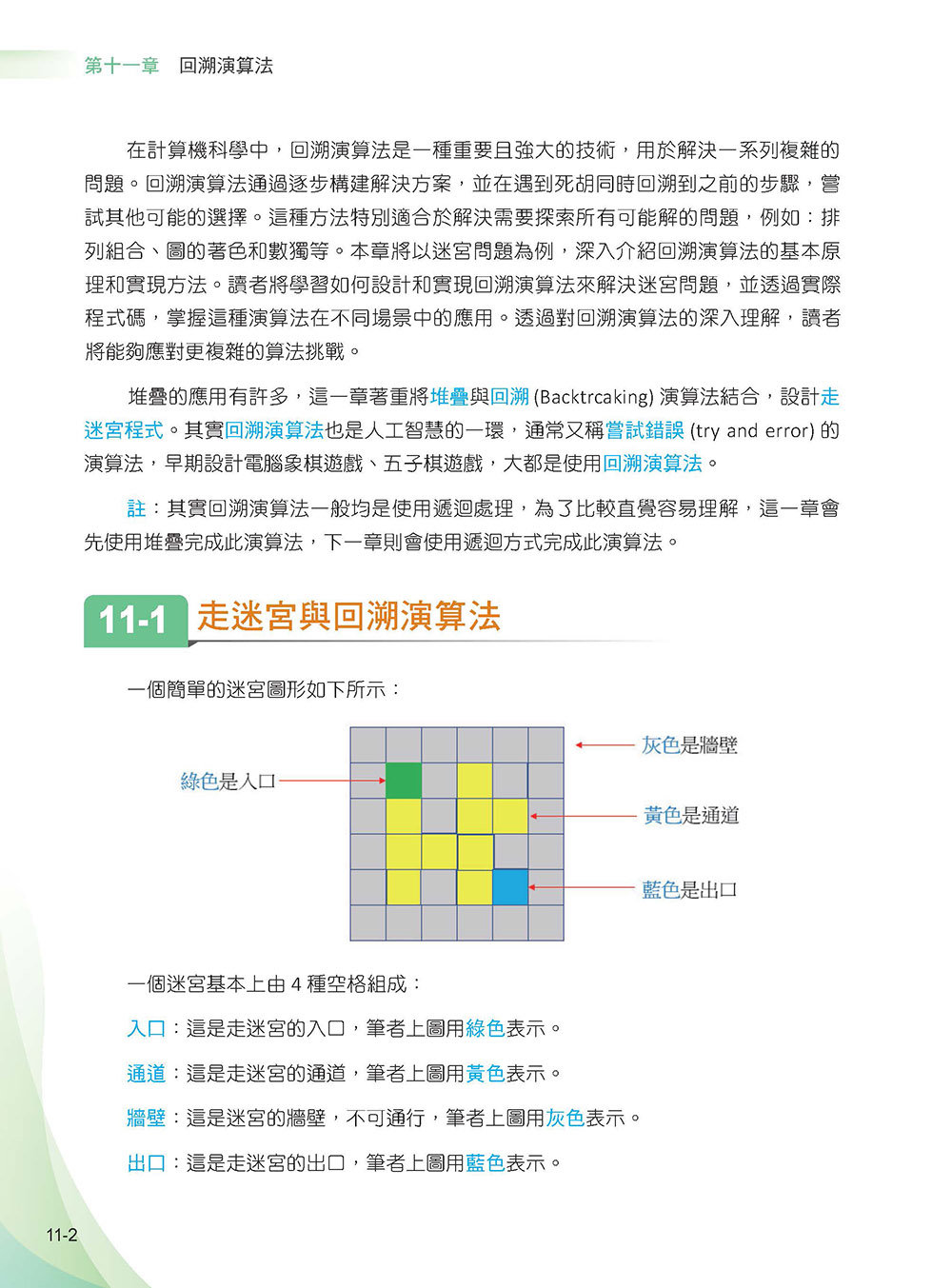 演算法 圖解原理 x Python 實作 x 創意應用 王者歸來 (好評熱銷版)-preview-10