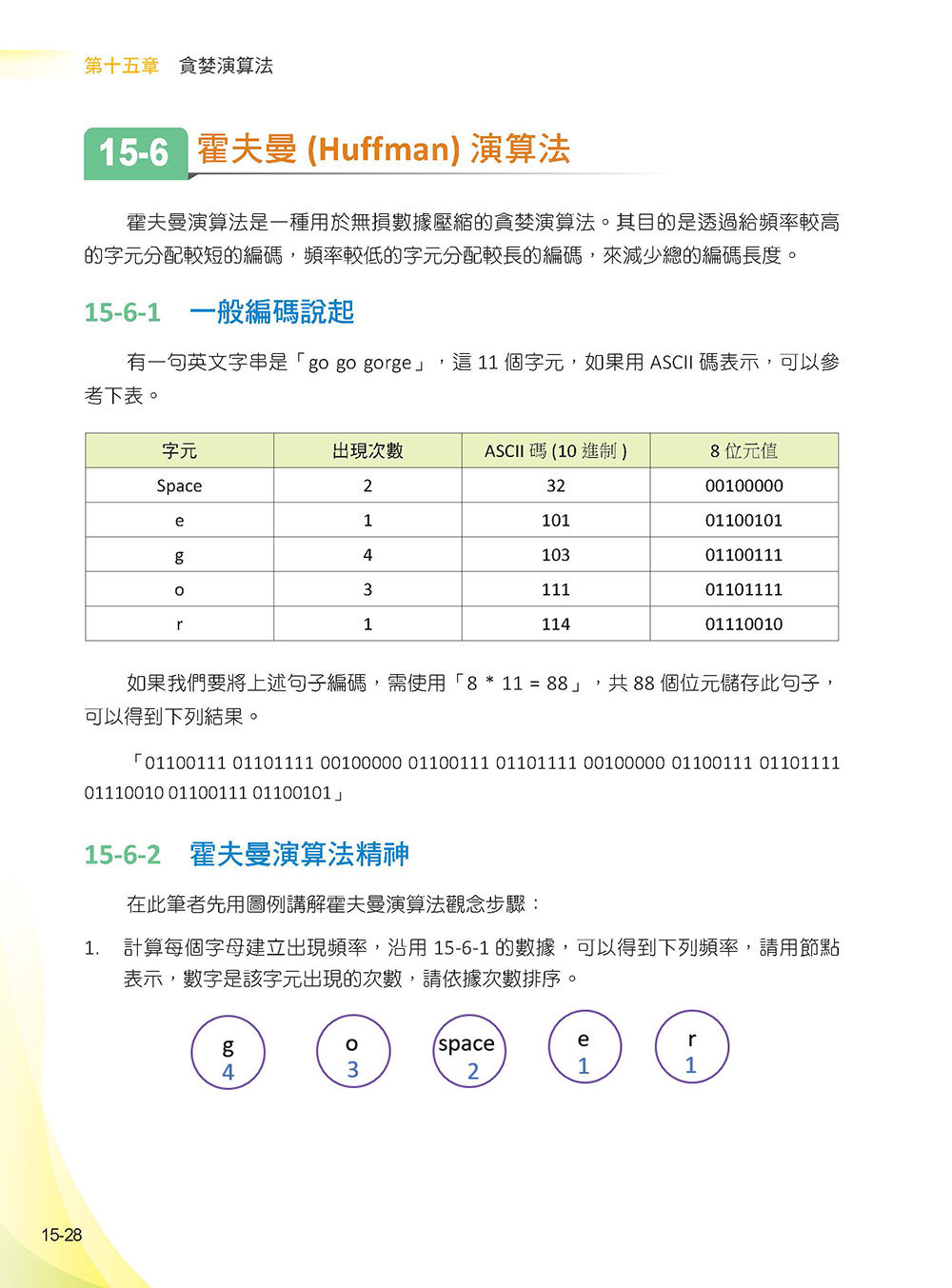 演算法 圖解原理 x Python 實作 x 創意應用 王者歸來 (好評熱銷版)-preview-14