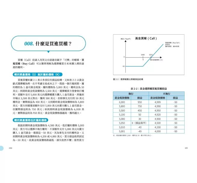 選擇權關鍵100：13個以小搏大的組合策略＋4個規避風險的方法-preview-5